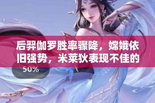 后羿伽罗胜率骤降，嫦娥依旧强势，米莱狄表现不佳的原因分析
